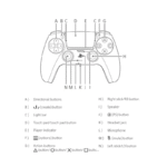 Sony DualSense Wireless Controller for PlayStation 5 (White)
