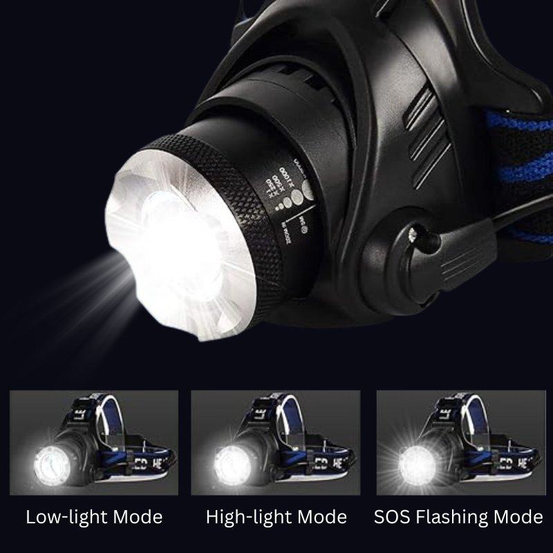 USB Rechargeable LED Headlamp Torch – High Lumen, Zoomable & Waterproof (3 Modes)