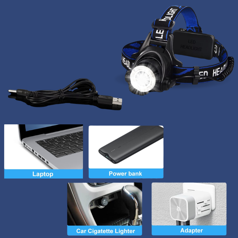 USB Rechargeable LED Headlamp Torch – High Lumen, Zoomable & Waterproof (3 Modes)