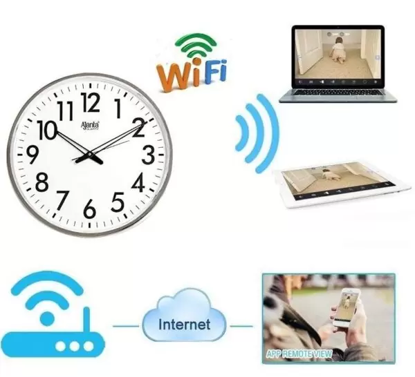 Spy Camera 4k Hd Home Security Wireless Wifi Wall Clock Spy Hidden Camera