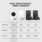 Microsoft Xbox Series X 2TB Console (Black)