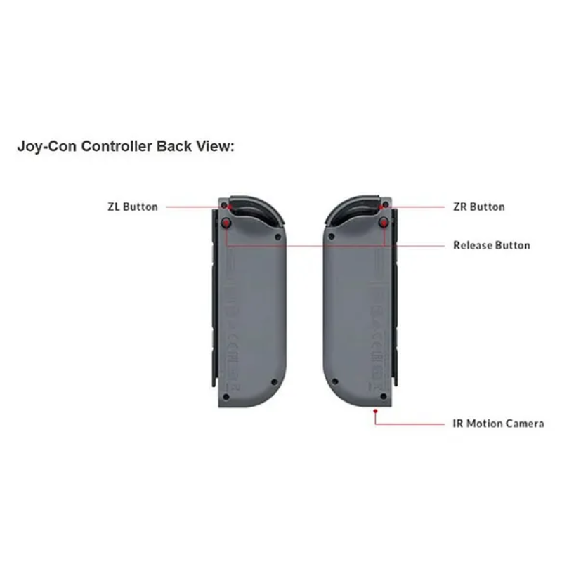 Nintendo Joy-Con (L/R) – Gray
