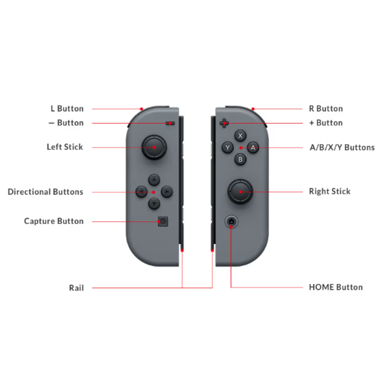 Nintendo Joy-Con (L/R) – Gray
