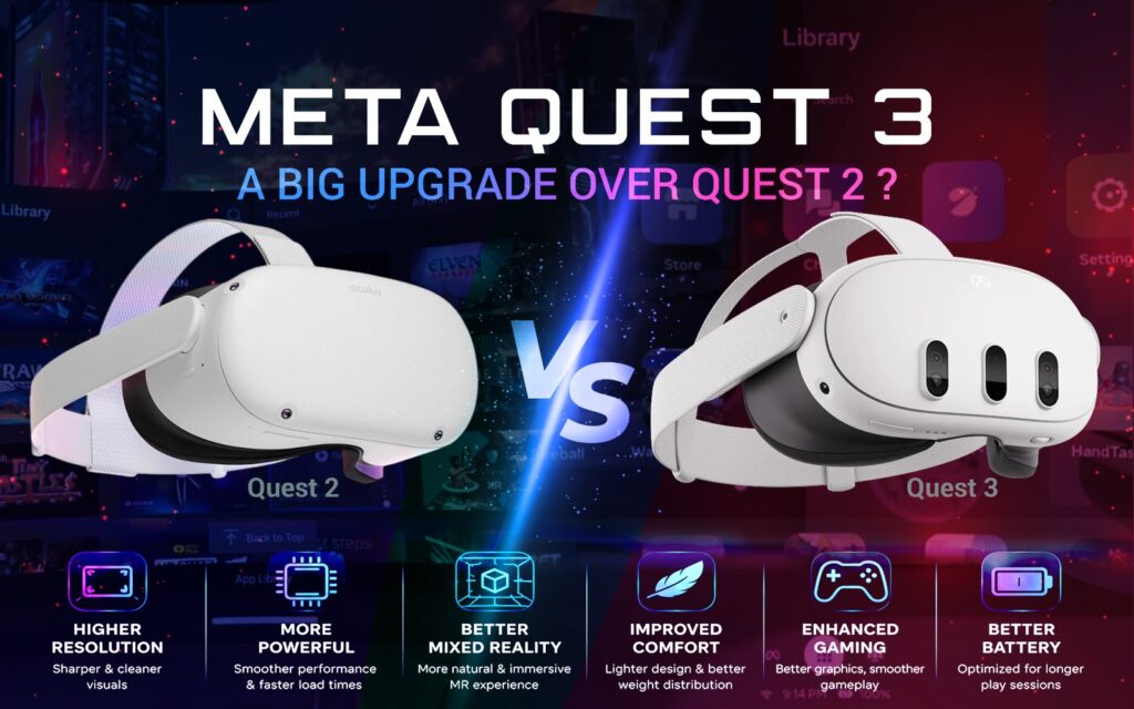 Meta Quest 3